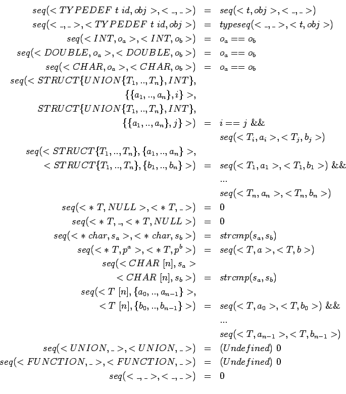 \begin{eqnarray*}
program & := & ext\_def\_list; \\
ext\_def\_list & := & ext\_...
... type \\
& \vert & class; \\
type & := & type\_specifier; \\
\end{eqnarray*}