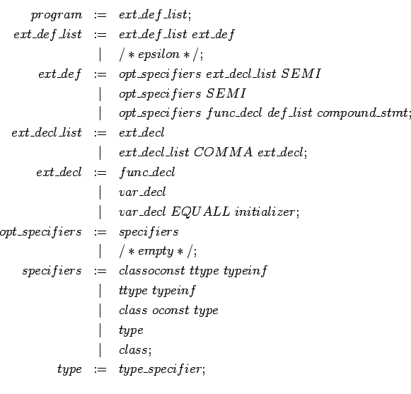 \begin{eqnarray*}
type\_specifier & := & atomict\_list \\
& \vert & enum\_spec...
...\
atos & := & TYPE; \\
oconst & := & \\
& \vert & CONST; \\
\end{eqnarray*}