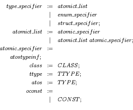 \begin{eqnarray*}
enum\_specifier & := & ENUM name opt\_enum\_list \\
& \v...
...ator & := & name \\
& \vert & name EQUALL const\_expr; \\
\end{eqnarray*}