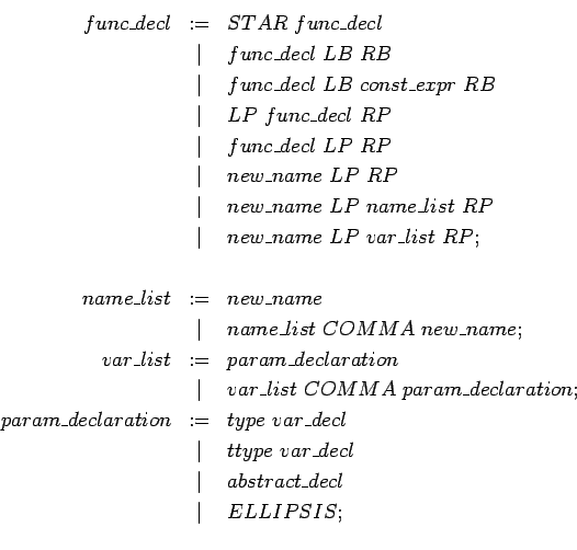 \begin{eqnarray*}
abstract\_decl & := & abs\_decl \\
& \vert & type abs\_dec...
... LB const\_expr RB \\
& \vert & LP abs\_decl RP; \\
\end{eqnarray*}