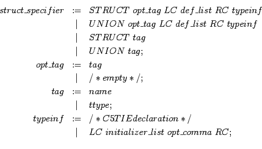 \begin{eqnarray*}
def\_list & := & def\_list def \\
& \vert & /* epsilon */ ; ...
...zer \\
& \vert & initializer\_list COMMA initializer ; \\
\end{eqnarray*}