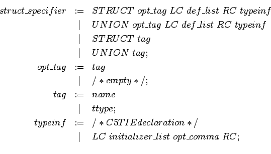 \begin{eqnarray*}
def\_list & := & def\_list def \\
& \vert & /* epsilon */ ; ...
...zer \\
& \vert & initializer\_list  COMMA  initializer ; \\
\end{eqnarray*}