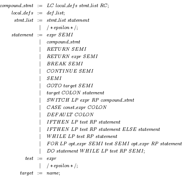 \begin{eqnarray*}
opt\_expr & := & expr \\
& \vert & /* epsilon */; \\
const\...
...prec COMMA \\
& \vert & non\_comma\_expr COMMA args; \\
\end{eqnarray*}
