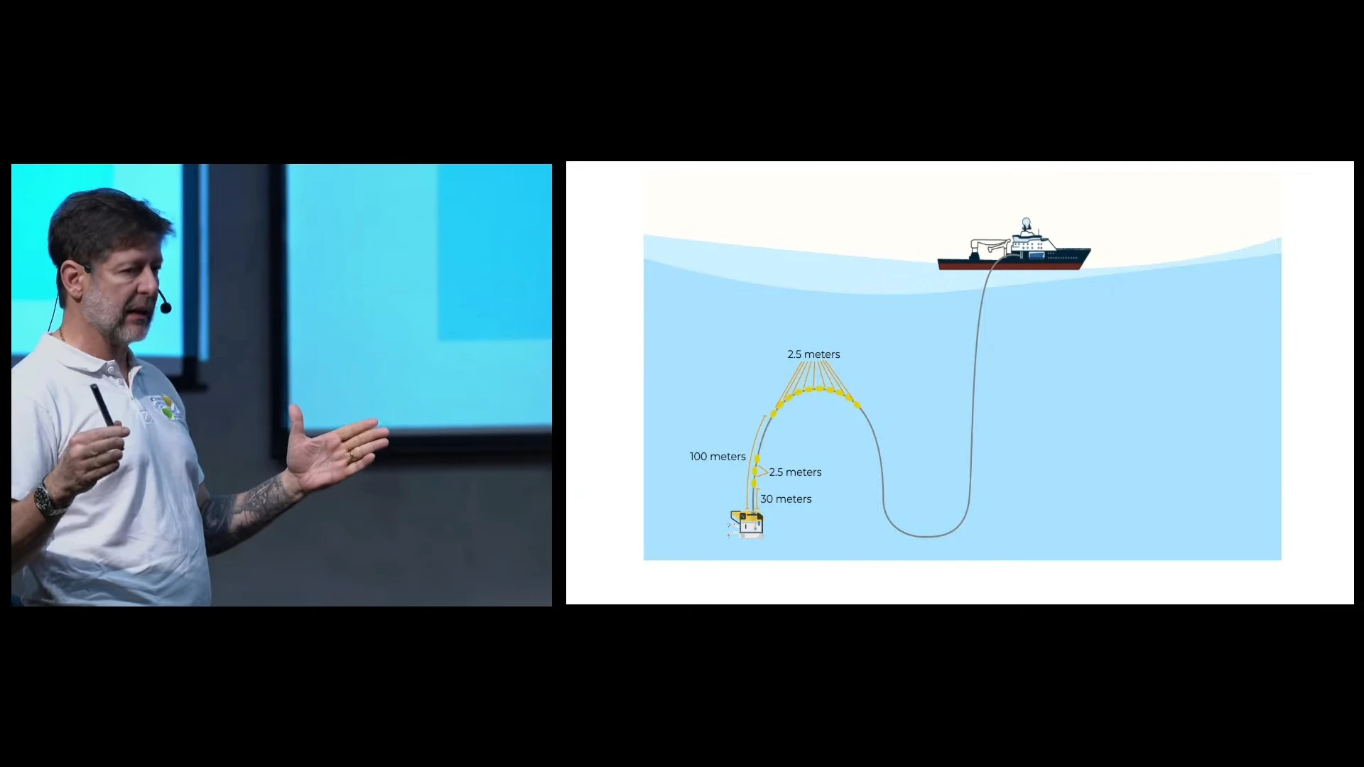 Captura de coloquio sobre Exploración Oceánica