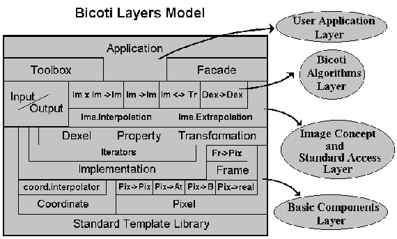 \includegraphics[scale=0.5]{figura1.eps}