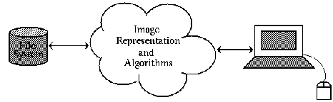 \includegraphics[scale=0.5]{figura2.eps}