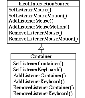 \includegraphics[scale=0.5]{Sources.eps}