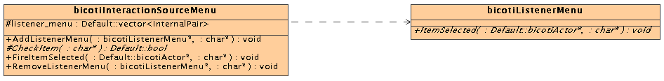 \includegraphics[scale=0.40]{InteractionMenu.eps}