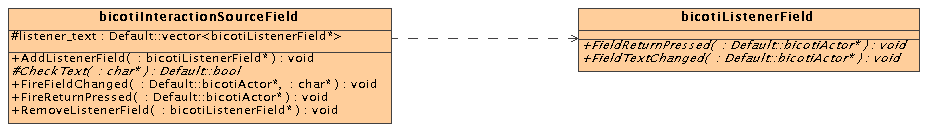 \includegraphics[scale=0.45]{InteractionField.eps}