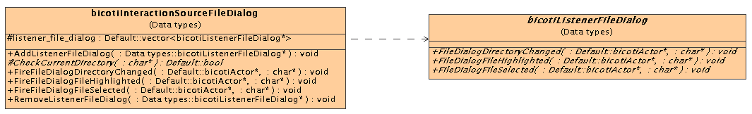 \includegraphics[scale=0.35]{InteractionFileDialog.eps}