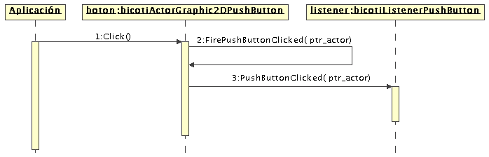 \includegraphics[scale=0.6]{ClickSinHomologo.eps}
