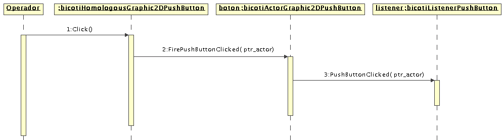 \includegraphics[scale=0.45]{ClickExterno.eps}
