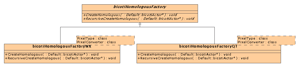 \includegraphics[scale=0.4]{Factory.eps}
