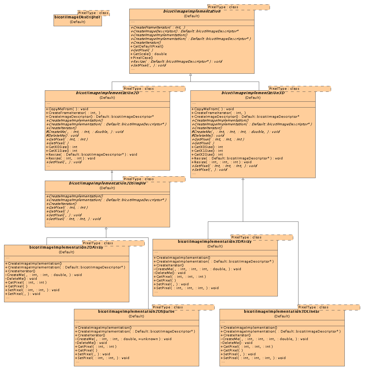 \includegraphics[scale=0.25]{ImageImplementation.eps}