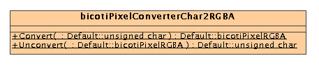 \includegraphics[scale=0.4]{Char2RGBA.eps}