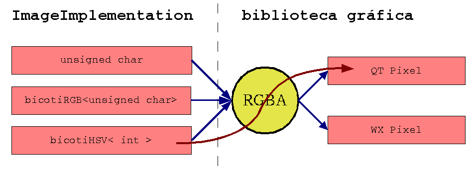 \includegraphics[scale=0.4]{PixelConverter2.eps}