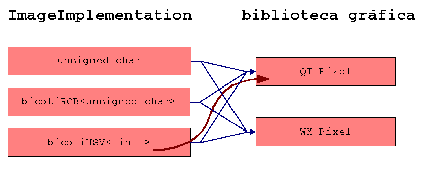 \includegraphics[scale=0.4]{PixelConverter3.eps}