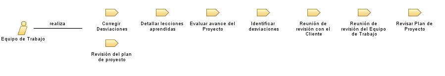Equipo_de_Trabajo