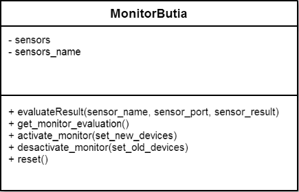 MonitorButia.png