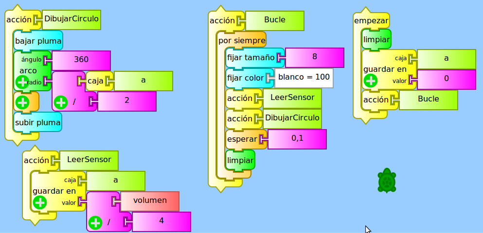 Ejercicio2lab102015.png