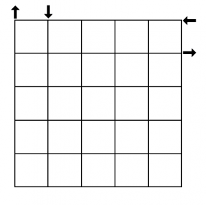 Representación del funcionamiento del algoritmo