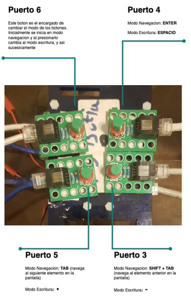 Archivo:Circuito-descripcion.png
