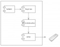 Diagrama gps grupo4.jpg