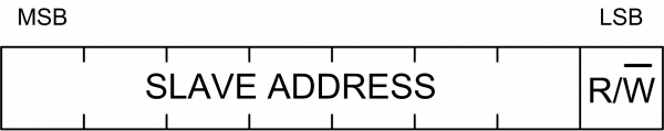 I2c-address.png