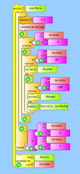 Archivo:P103.png