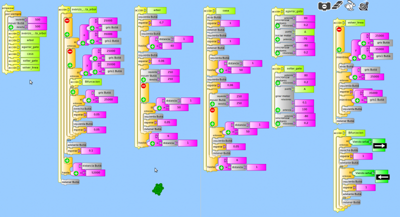 Archivo:DesafioButia.png