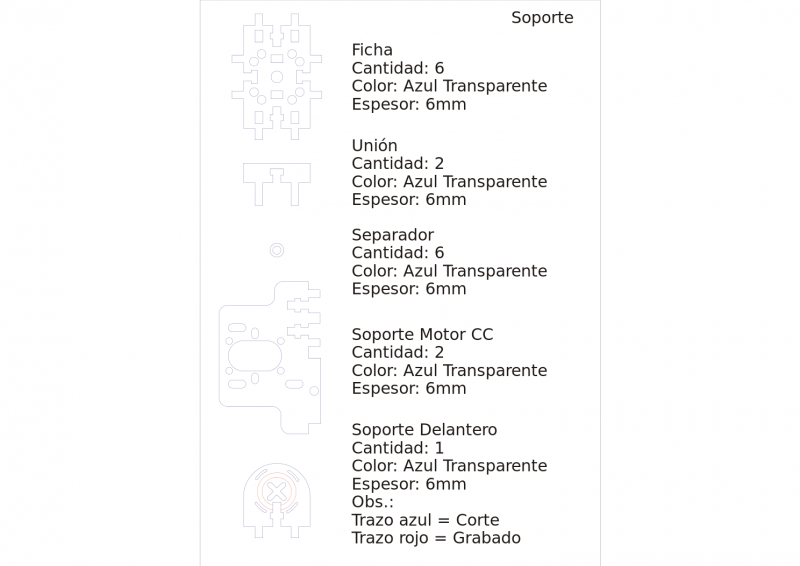 Archivo:Soportes.png