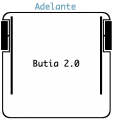 Orientacion-butia.png