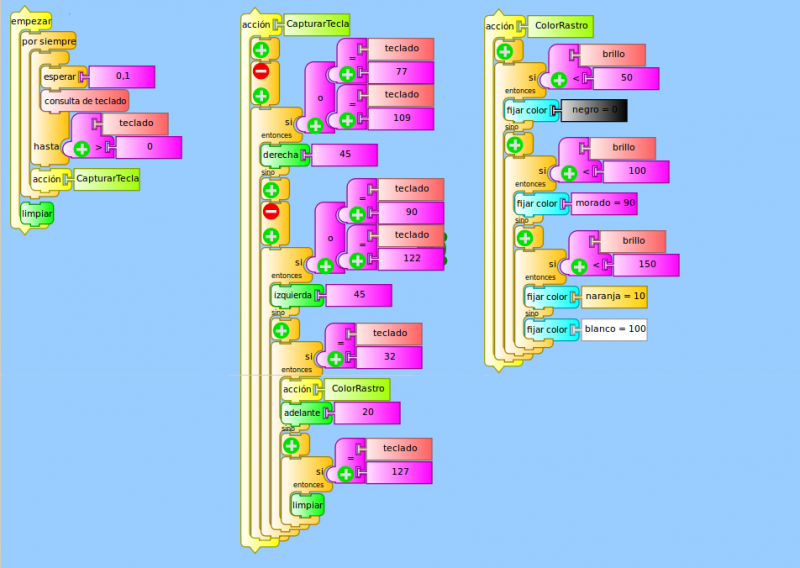 Archivo:Ejercicio1lab102015.png