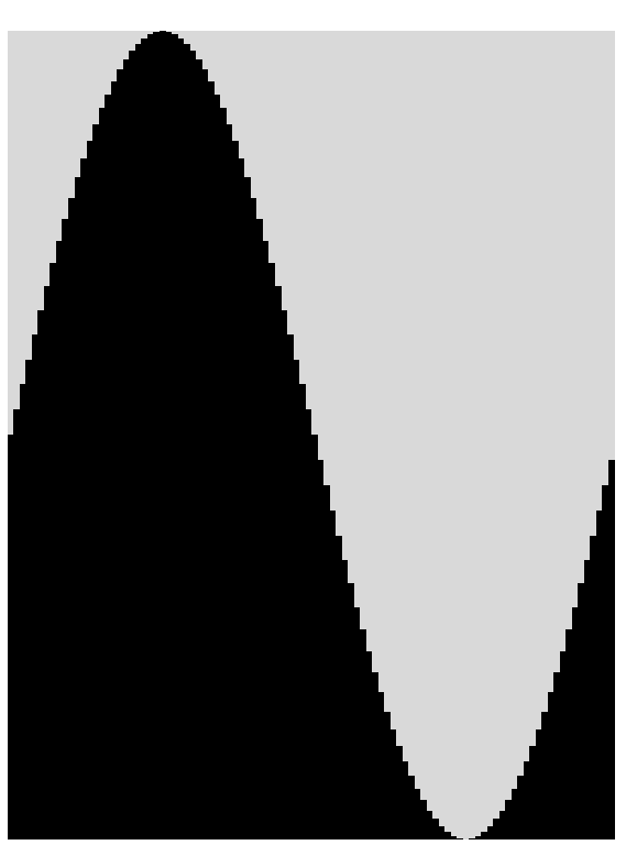 Image funvis