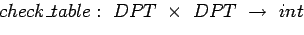 \begin{eqnarray*}
check\_table(< r*  a,\_> ,< r*  b,\_> ) & = & (insert(r*  ...
..._>) \\
check\_table(< tr*  a,\_> , <tr*  b,\_> ) & = & 1 \\
\end{eqnarray*}