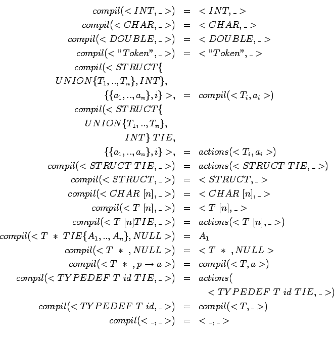 \begin{eqnarray*}
actions(< \_     & & \\
TIE\{FUNCTION,A_{1},..,A_{n}\},  ...
...ctions(< \_ TIE ,\_> ) & = & hd(map\_tie(< \_ TIE ,\_>,TIE)) \\
\end{eqnarray*}