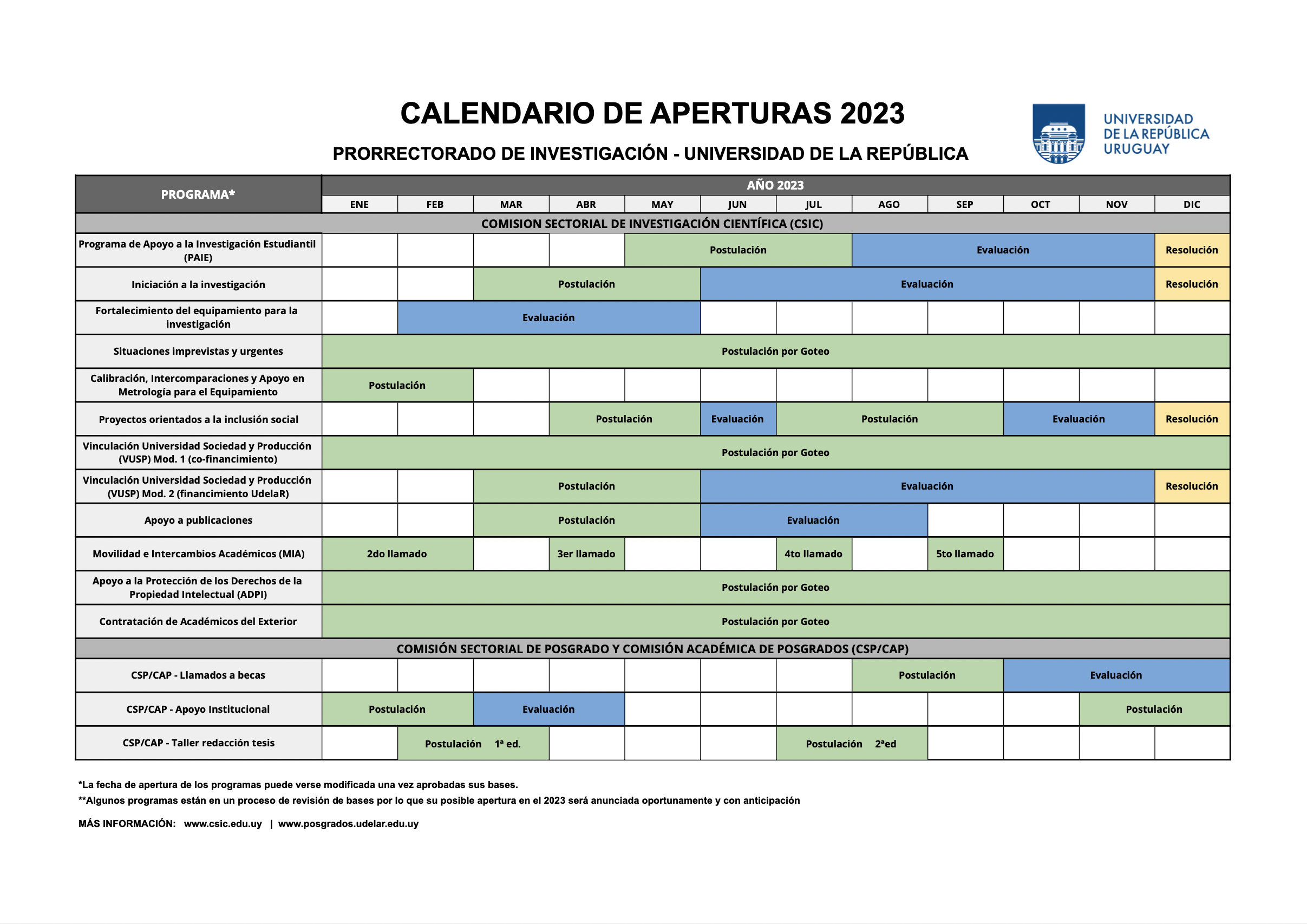 calendario de programas 2023