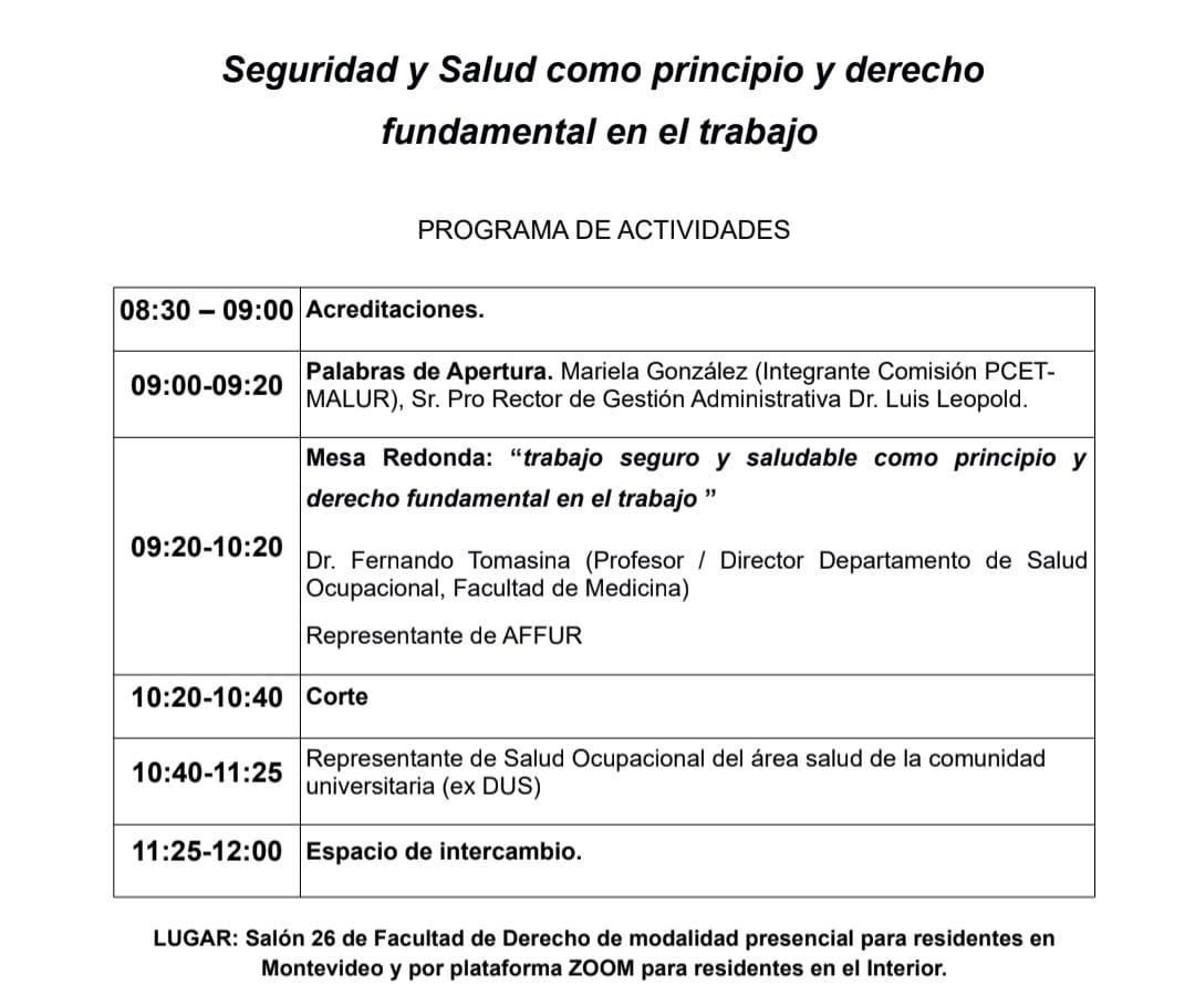 Actividades