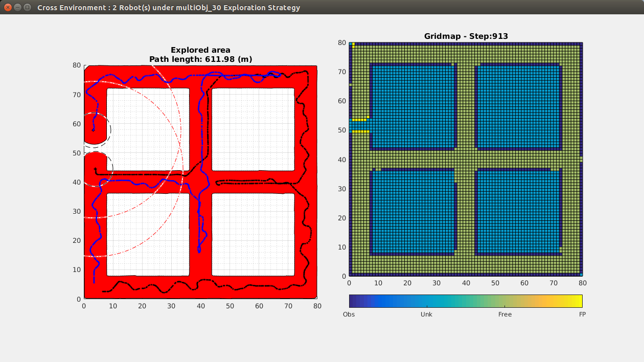 Cross_2R_multiobj_cc0