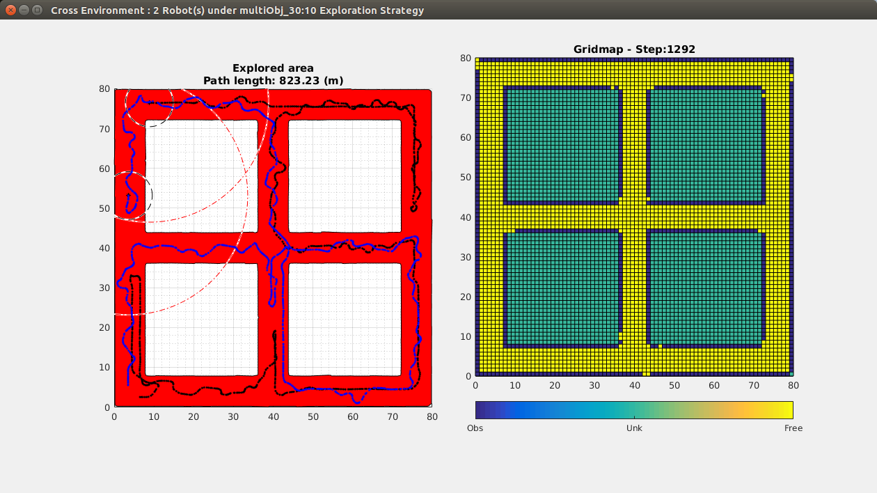 Cross_2R_multiobj_cc1