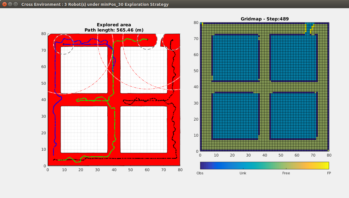 Cross_3R_minpos_cc0