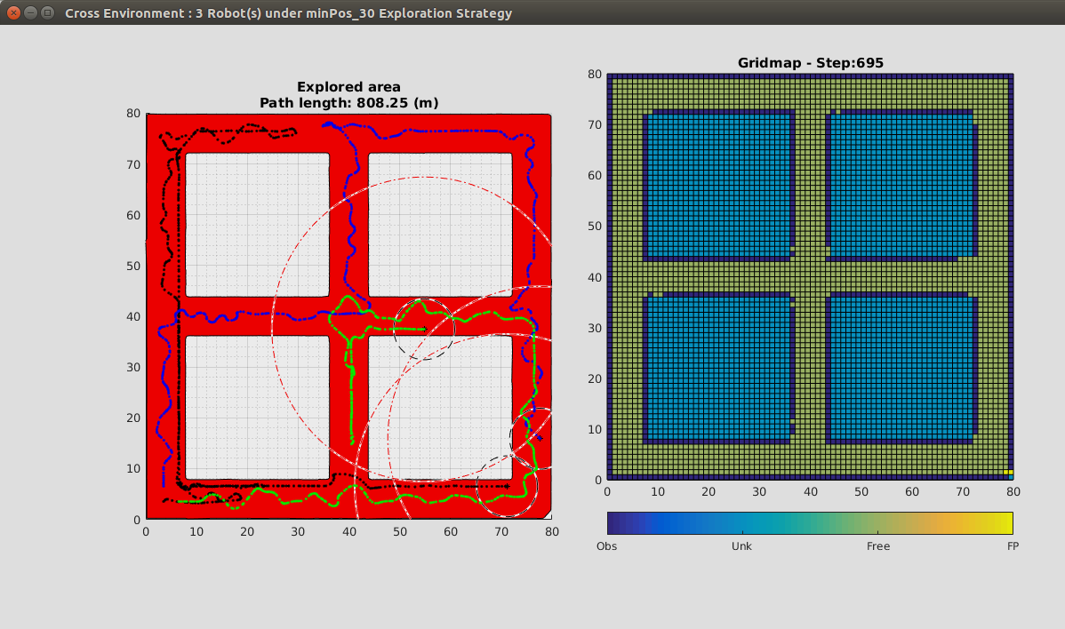 Cross_3R_minpos_cc1