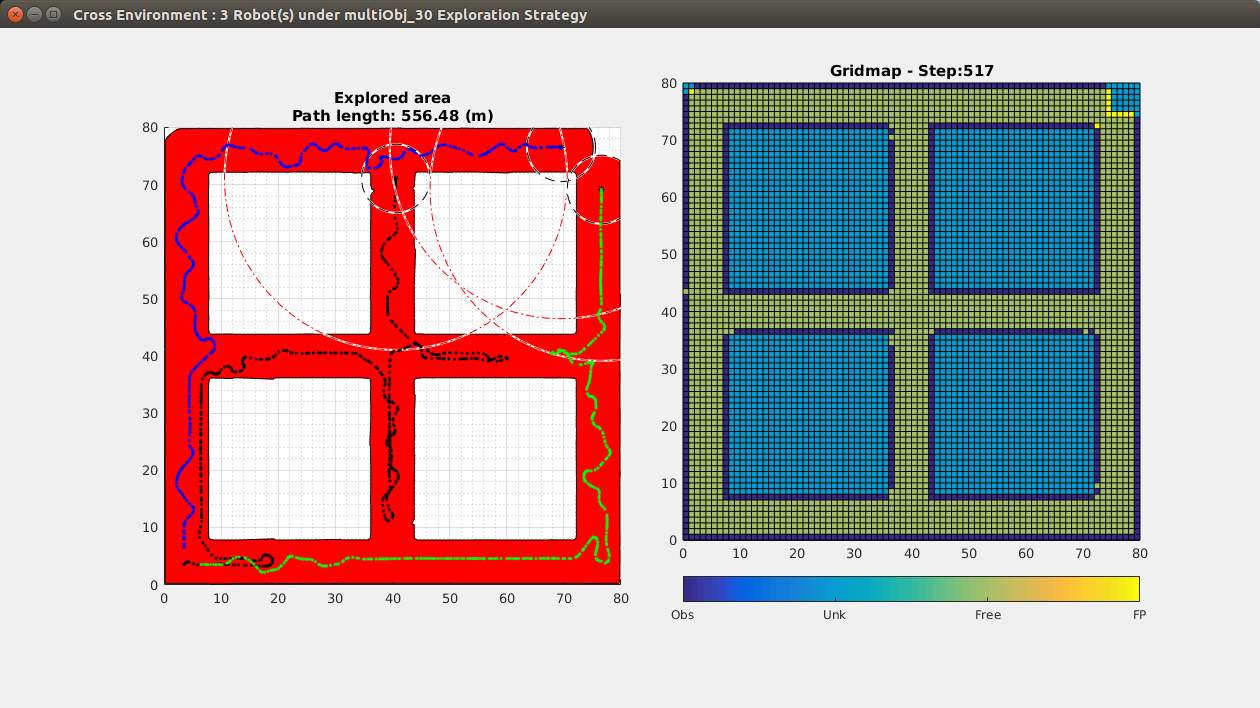 Cross_3R_multiobj_cc0