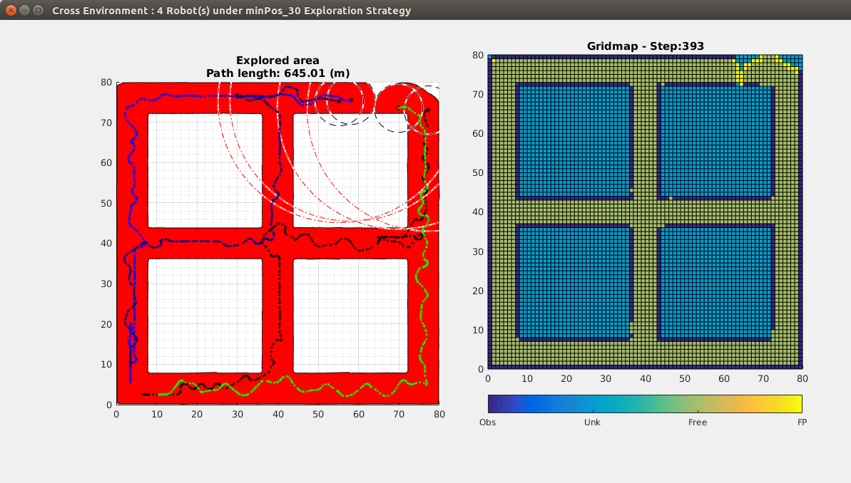 Cross_4R_minpos_cc0