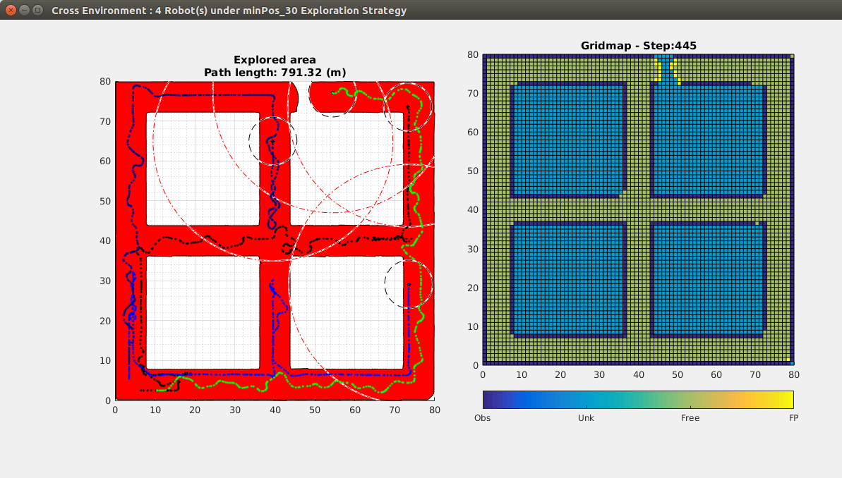 Cross_4R_minpos_cc1