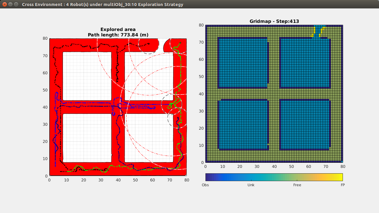 Cross_4R_multiobj_cc1