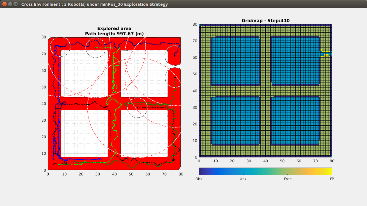 Cross_5R_minpos_cc1