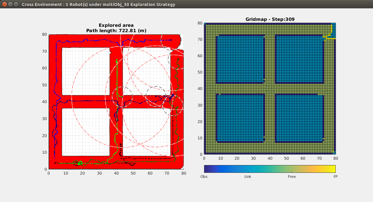 Cross_5R_multiobj_cc0
