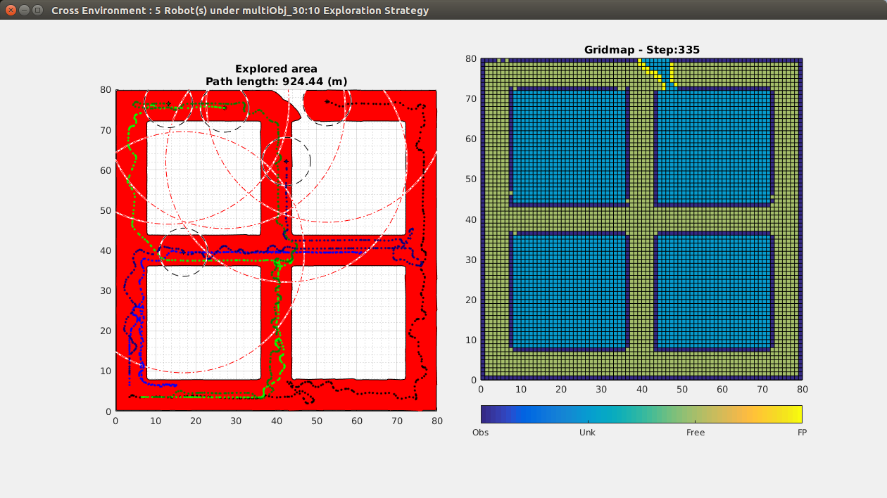 Cross_5R_multiobj_cc1