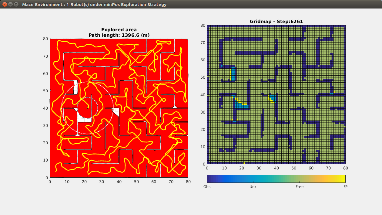 Maze_1R_minpos_cc0